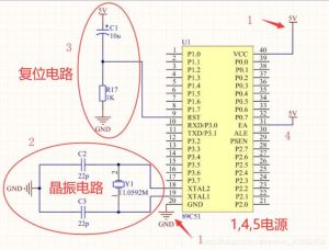 What is MCU? What is the difference between MCU and ordinary chips?