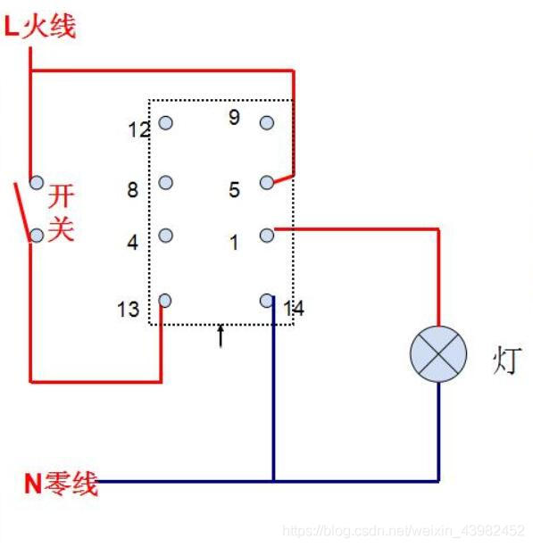 What is MCU? What is the difference between MCU and ordinary chips?